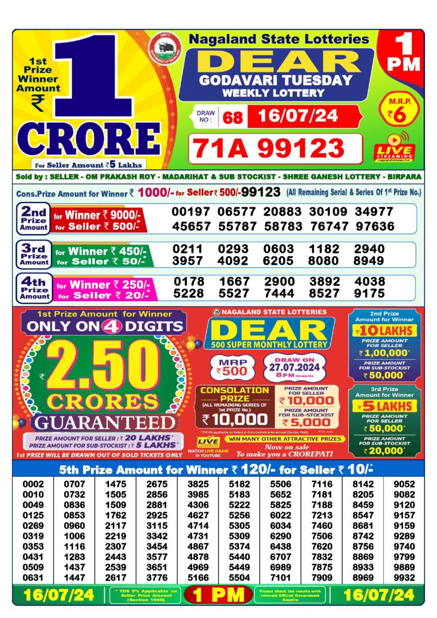 Lottery Result Today July 16, 2024