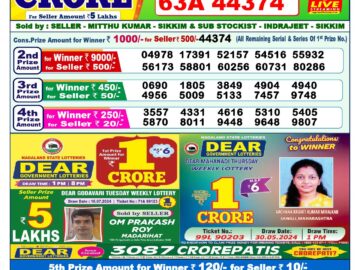 Lottery Result Today July 17, 2024