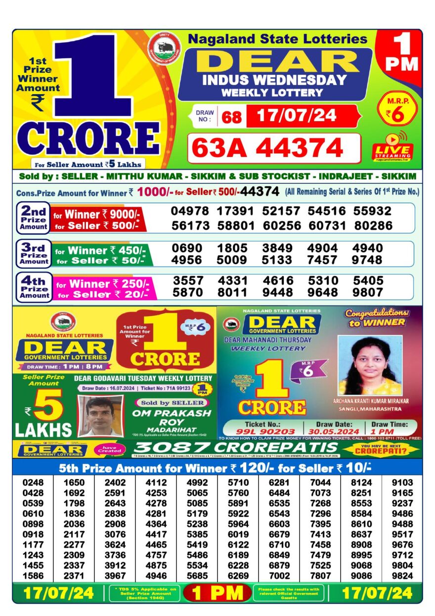 Lottery Result Today July 17, 2024