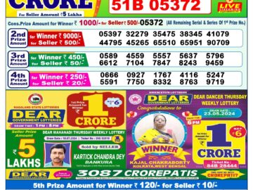 Lottery Result Today July 20, 2024