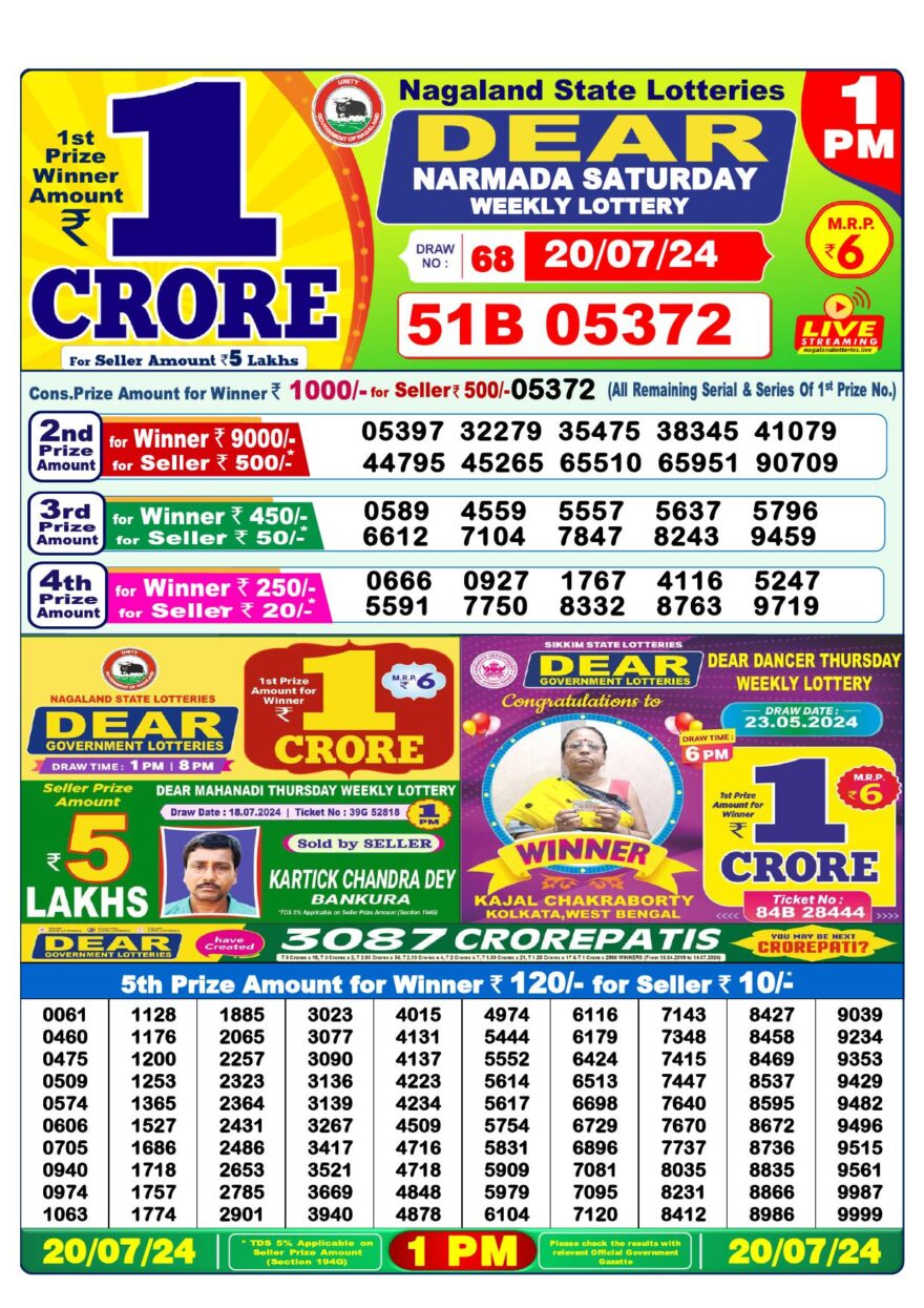 Lottery Result Today July 20, 2024