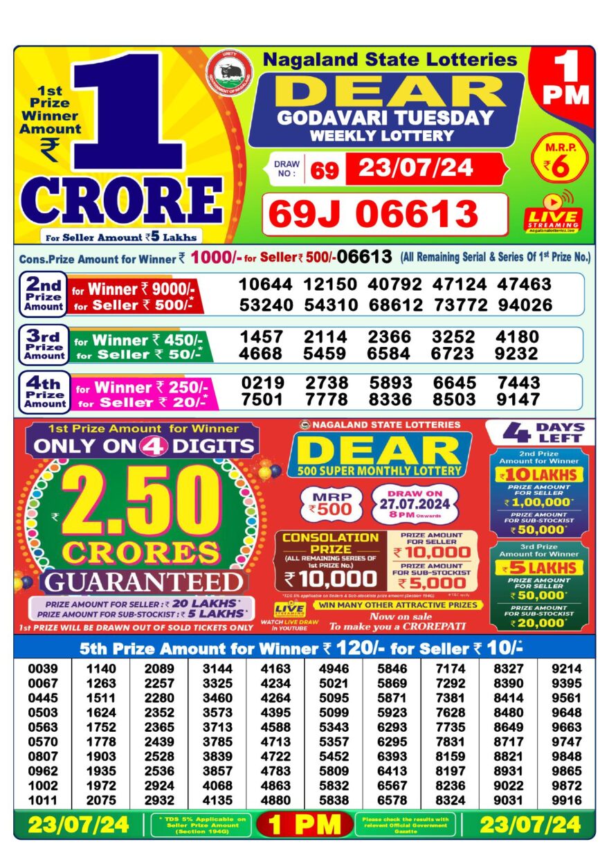 Lottery Result Today July 23, 2024