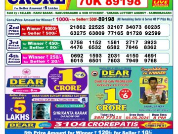 Lottery Result Today July 24, 2024