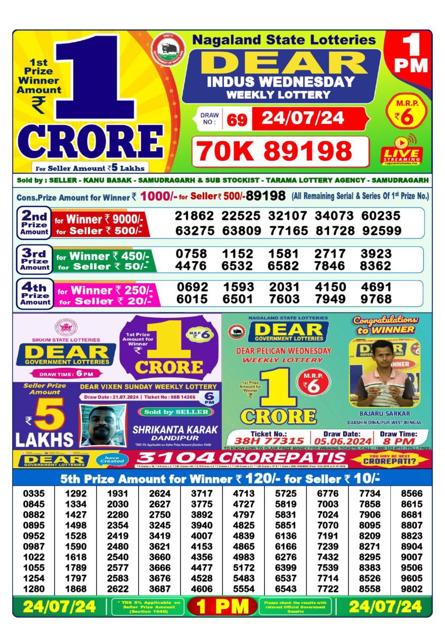 Lottery Result Today July 24, 2024