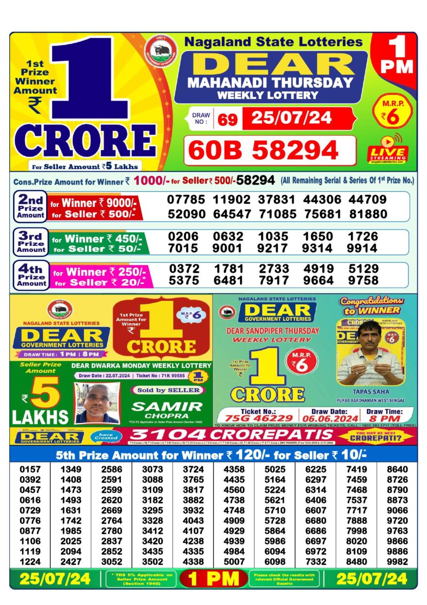 Lottery Result Today July 25, 2024