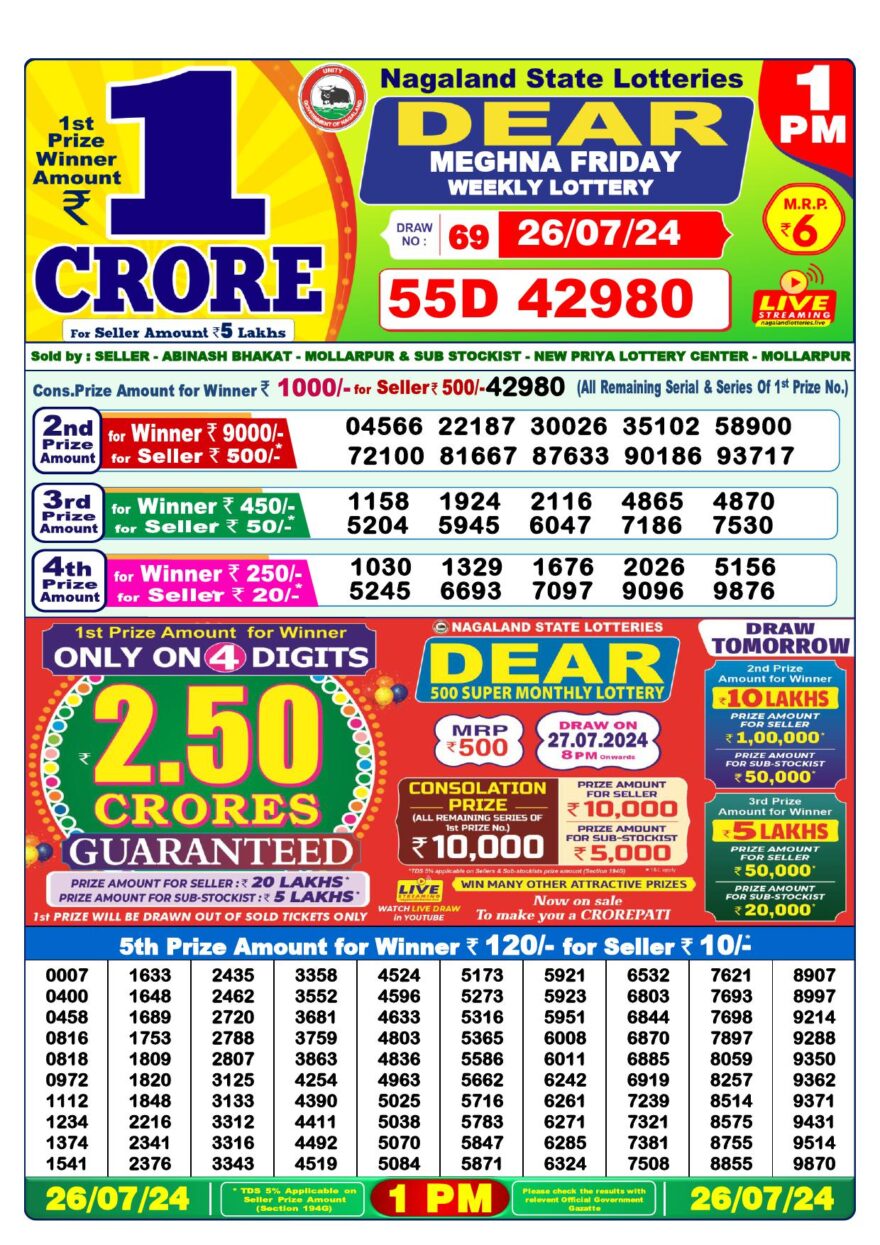 Lottery Result Today July 26, 2024