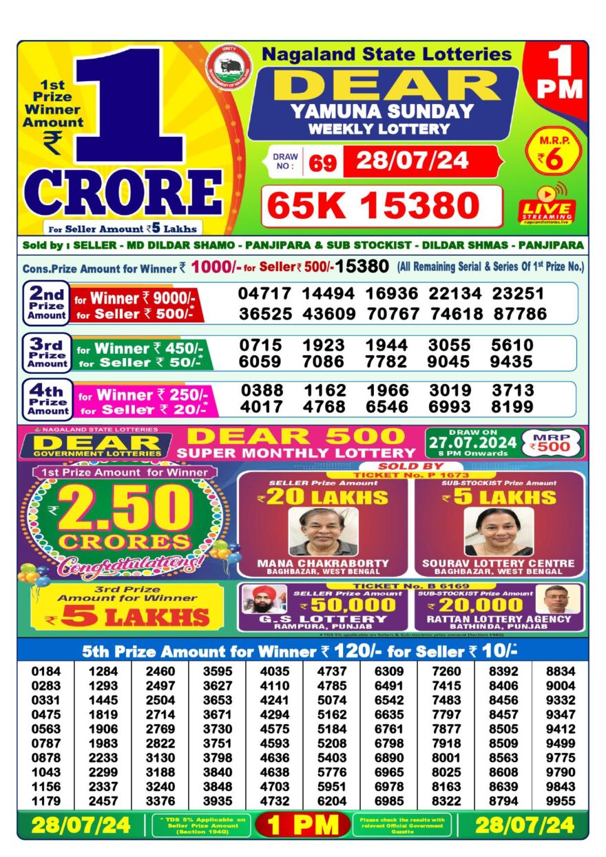 Lottery Result Today July 28, 2024