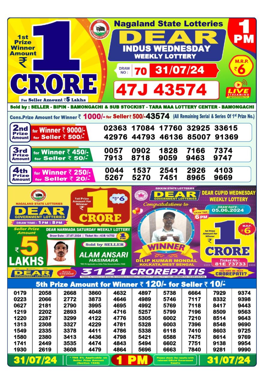 Lottery Result Today July 31, 2024