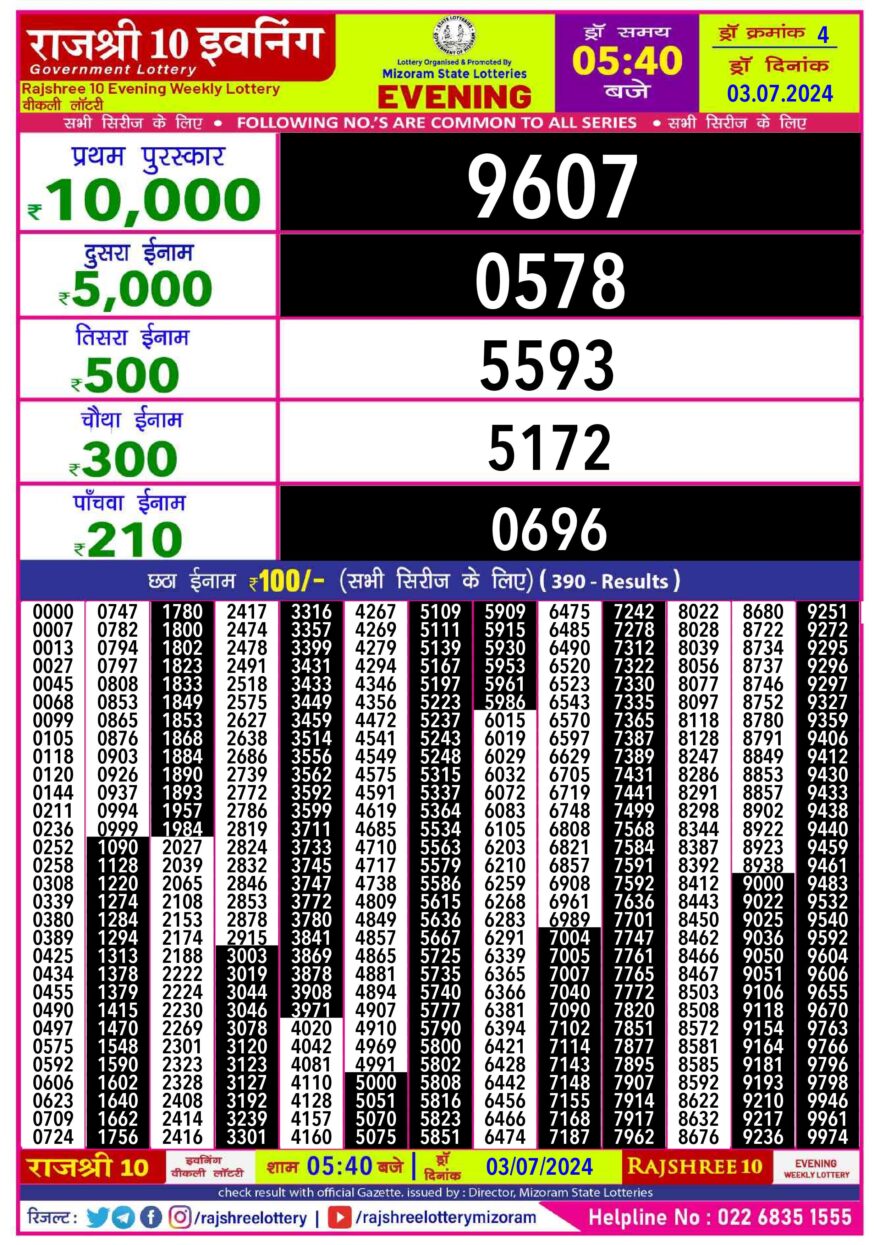 Lottery Result Today July 3, 2024