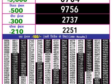 Lottery Result Today July 10, 2024