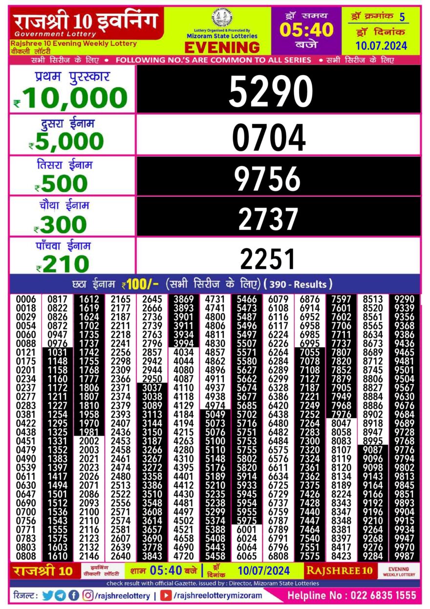 Lottery Result Today July 10, 2024