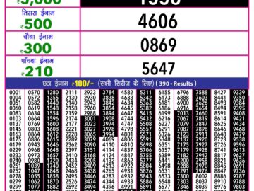 Lottery Result Today July 17, 2024