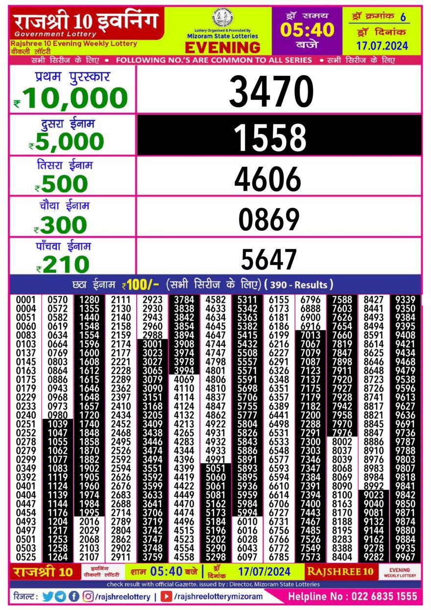 Lottery Result Today July 17, 2024