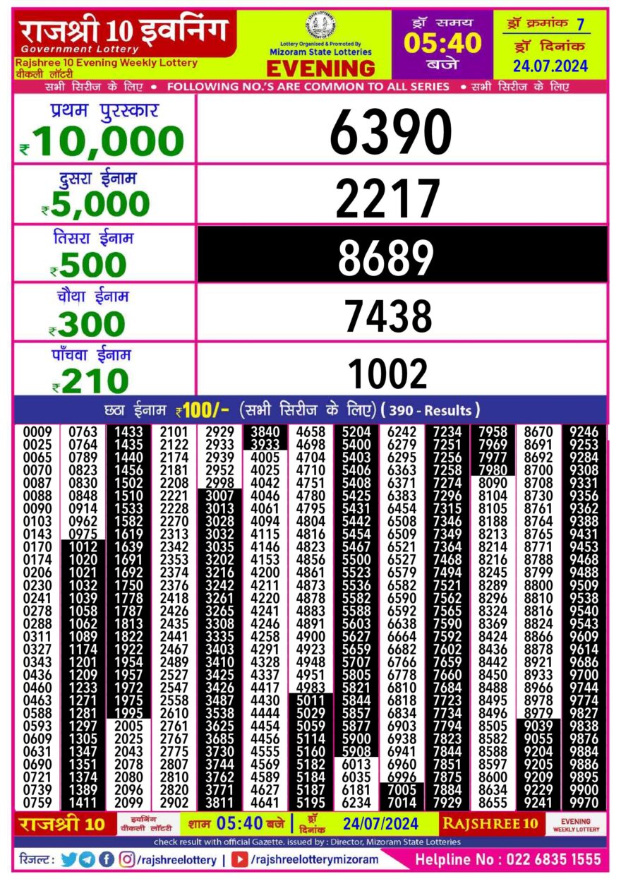 Lottery Result Today July 24, 2024