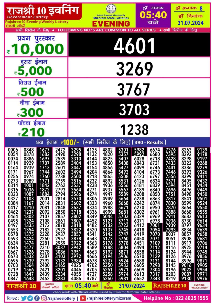 Lottery Result Today July 31, 2024