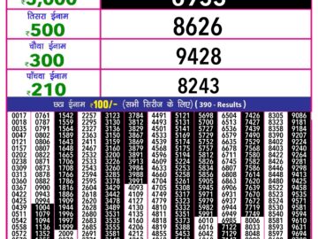 Lottery Result Today July 4, 2024