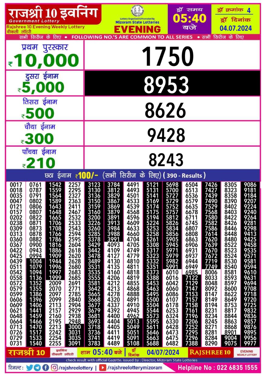 Lottery Result Today July 4, 2024