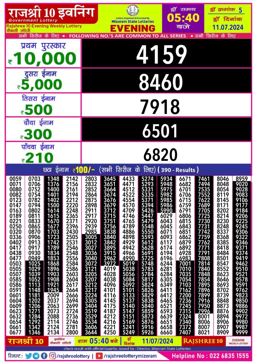 Lottery Result Today July 11, 2024