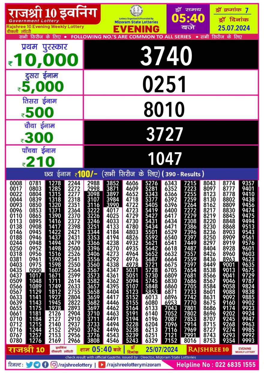 Lottery Result Today July 25, 2024