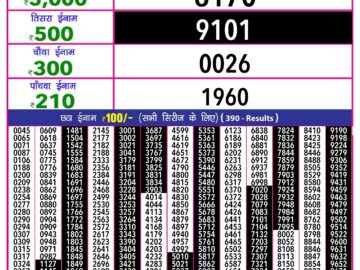 Lottery Result Today July 2, 2024