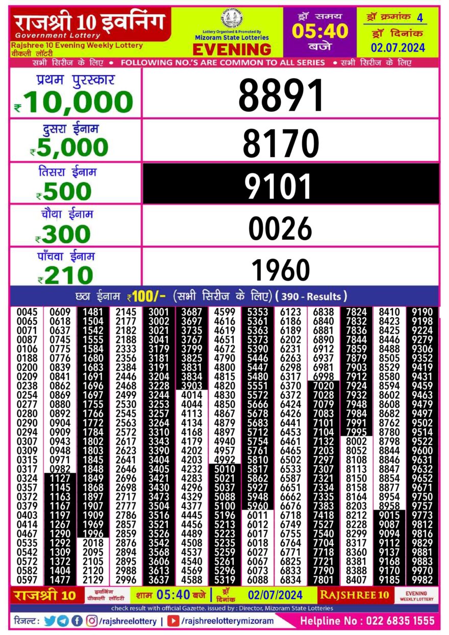 Lottery Result Today July 2, 2024