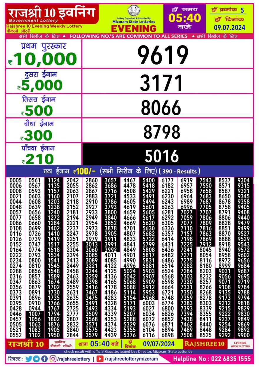 Lottery Result Today July 9, 2024