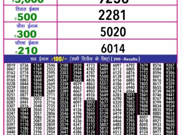 Lottery Result Today July 16, 2024