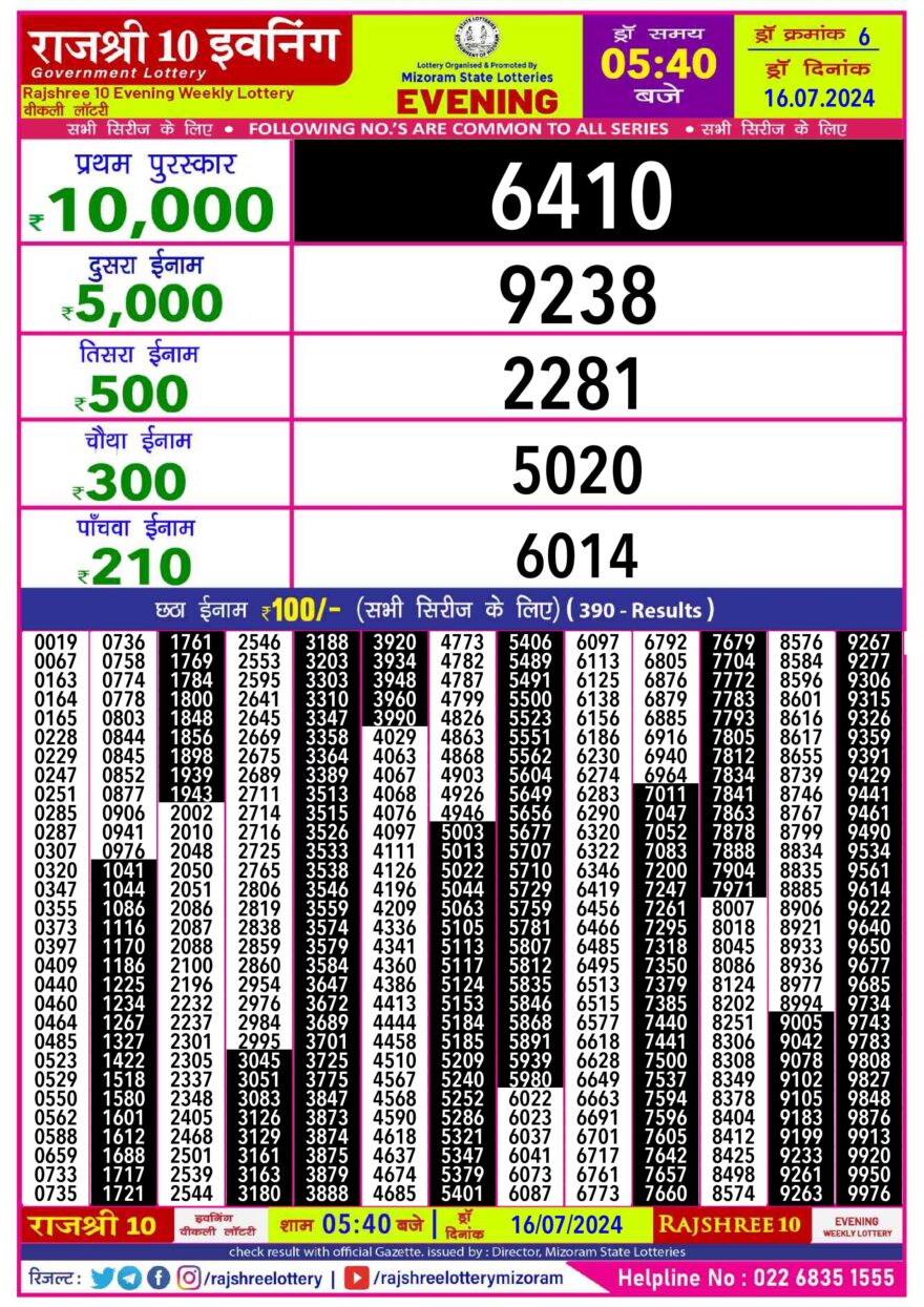 Lottery Result Today July 16, 2024