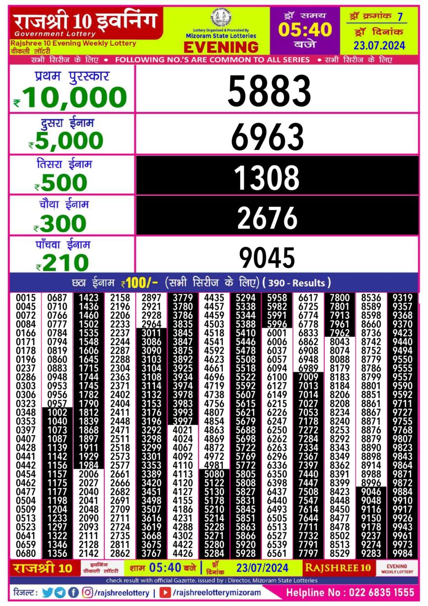 Lottery Result Today July 23, 2024