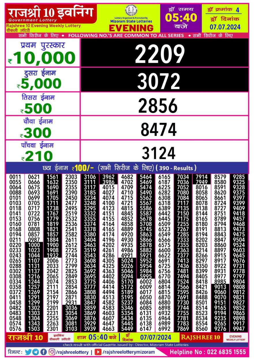 Lottery Result Today July 7, 2024