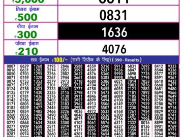 Lottery Result Today July 14, 2024