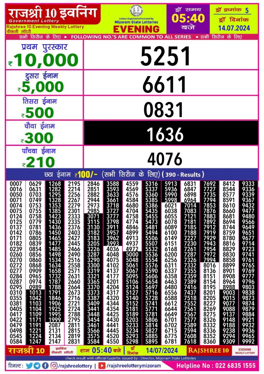 Lottery Result Today July 14, 2024