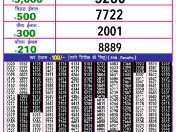 Lottery Result Today July 21, 2024