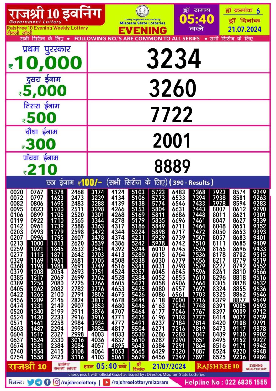 Lottery Result Today July 21, 2024