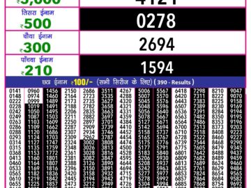 Lottery Result Today July 6, 2024