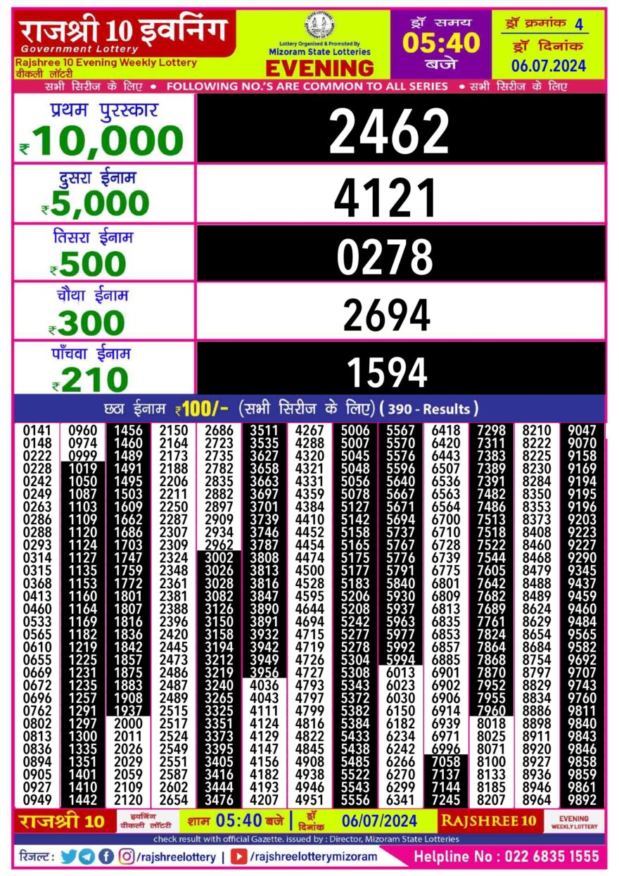 Lottery Result Today July 6, 2024