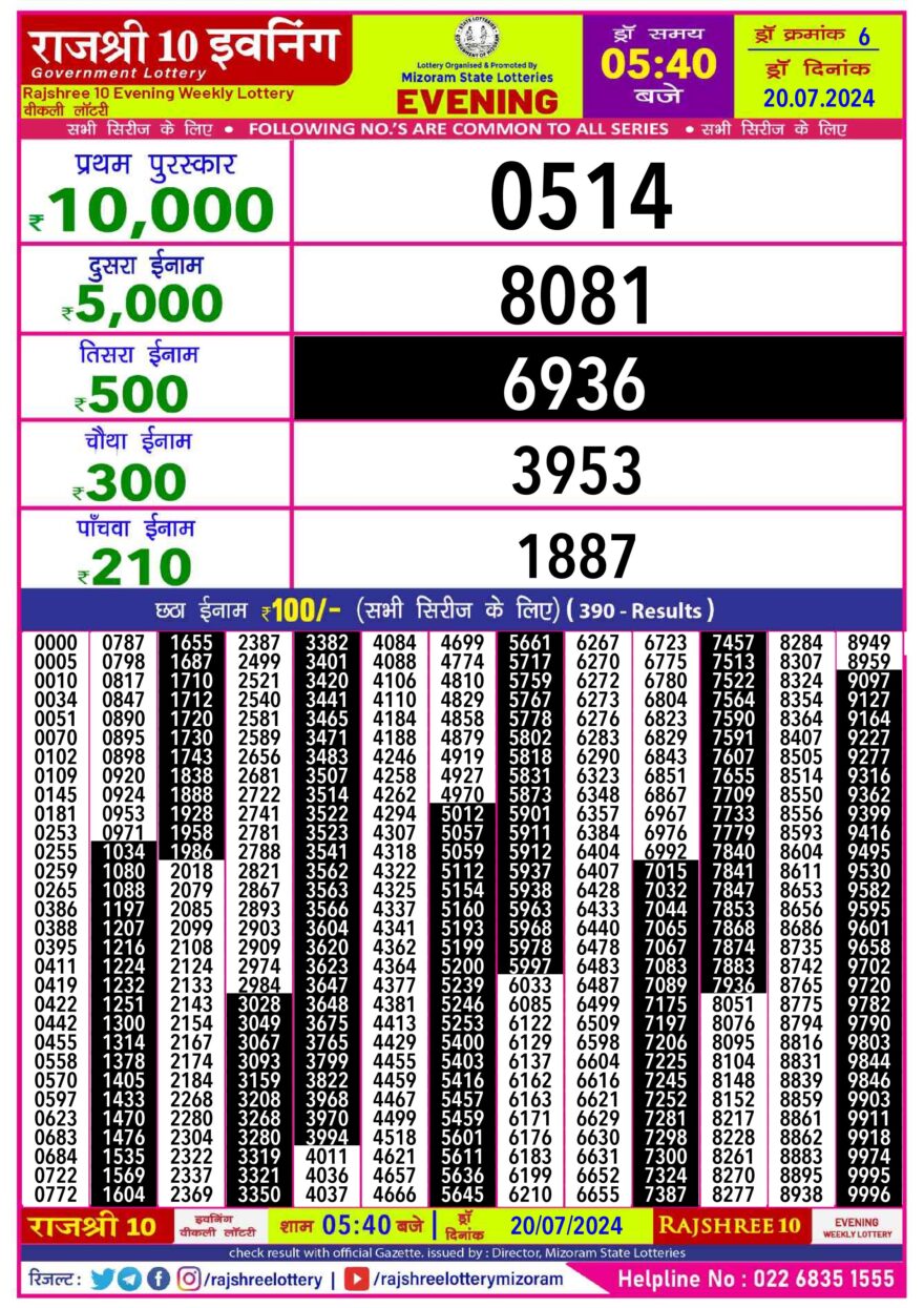 Lottery Result Today July 20, 2024