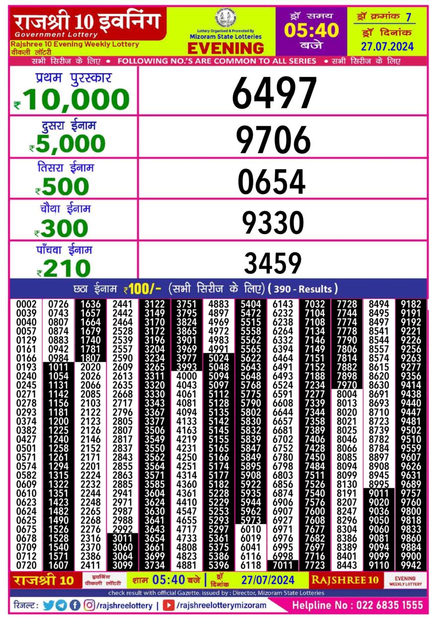 Lottery Result Today July 27, 2024