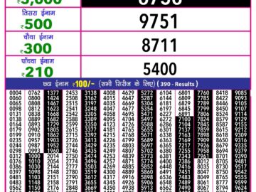 Lottery Result Today July 5, 2024