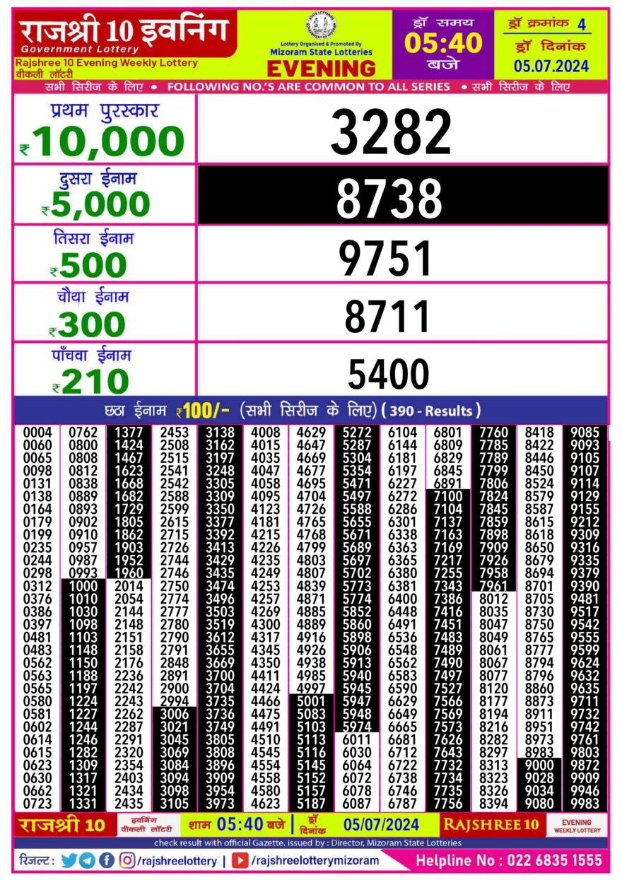 Lottery Result Today July 5, 2024