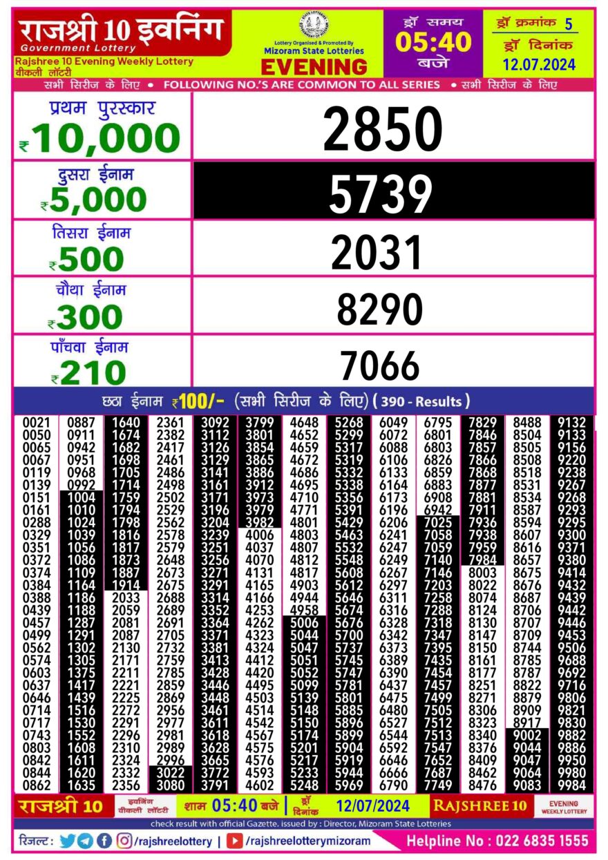 Lottery Result Today July 12, 2024