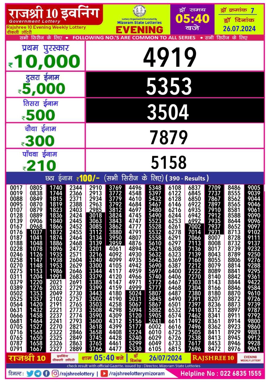 Lottery Result Today July 26, 2024