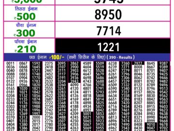 Lottery Result Today July 15, 2024