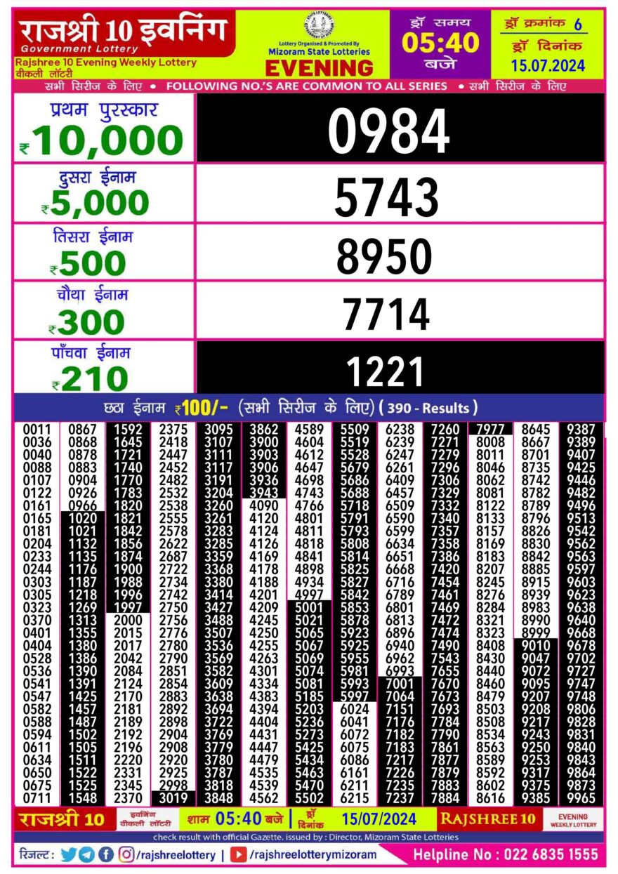 Lottery Result Today July 15, 2024