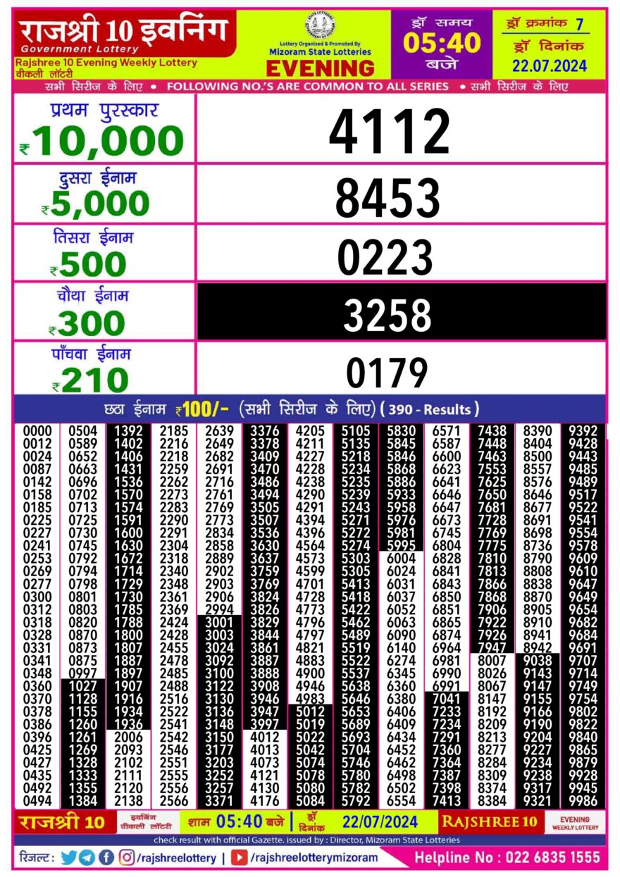 Lottery Result Today July 22, 2024