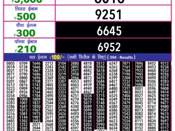 Lottery Result Today July 29, 2024