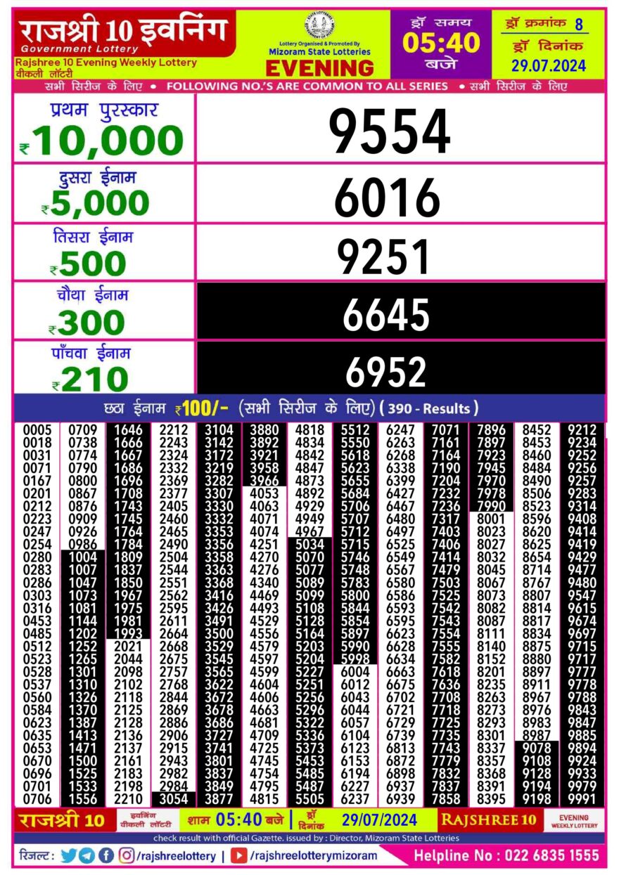 Lottery Result Today July 29, 2024