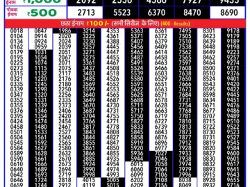 Lottery Result Today July 10, 2024