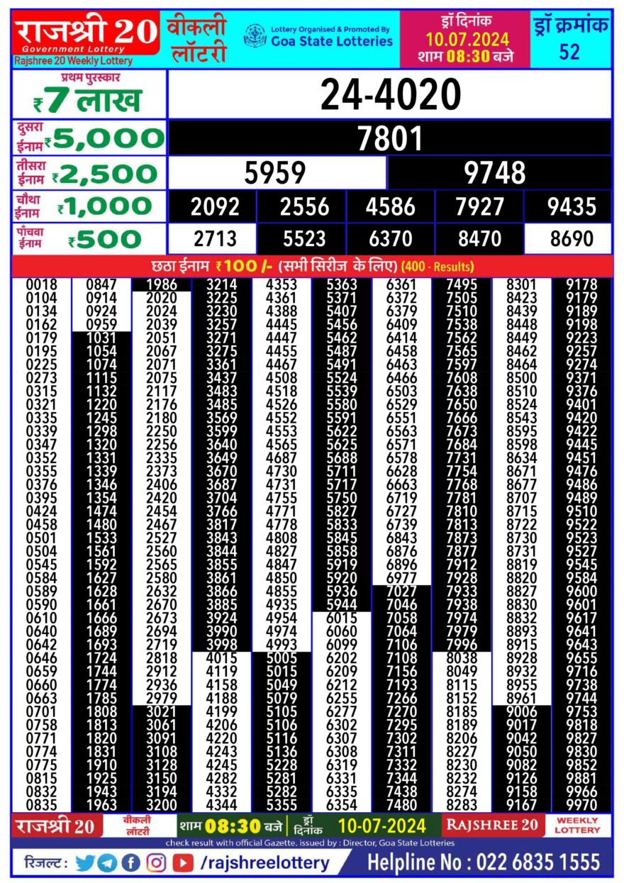 Lottery Result Today July 10, 2024