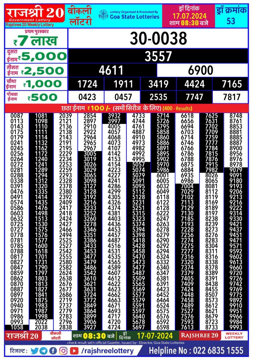 Lottery Result Today July 17, 2024